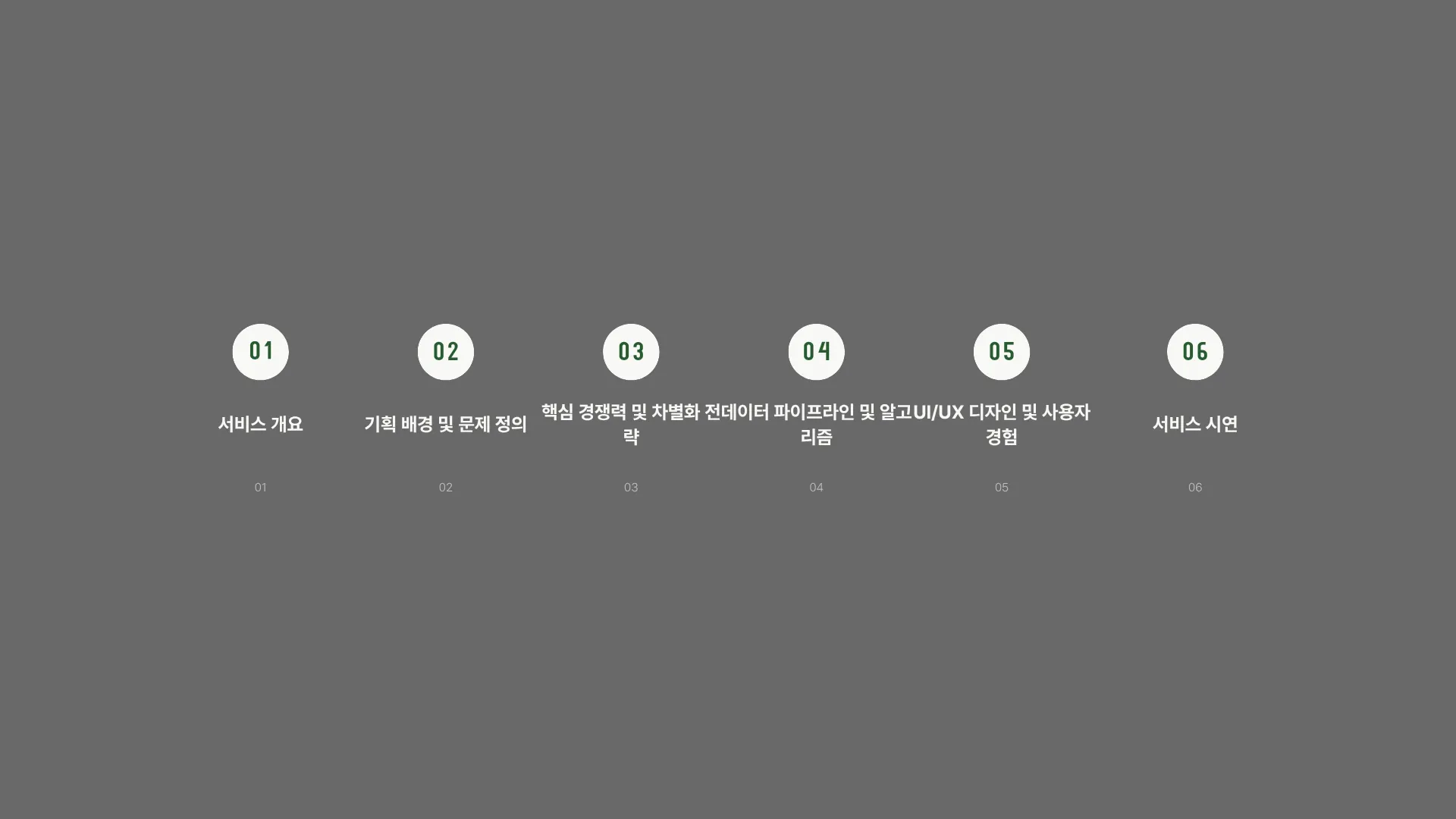 329:300 간소 A · 이전 간소판