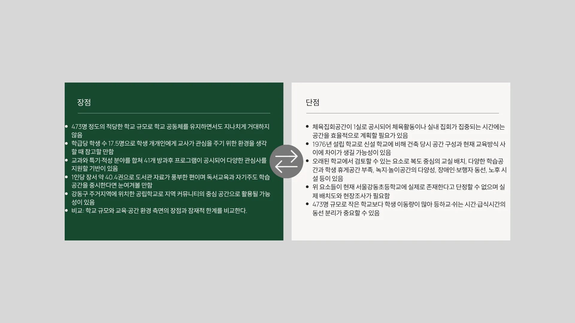 325:101 간소 A · 이전 간소판