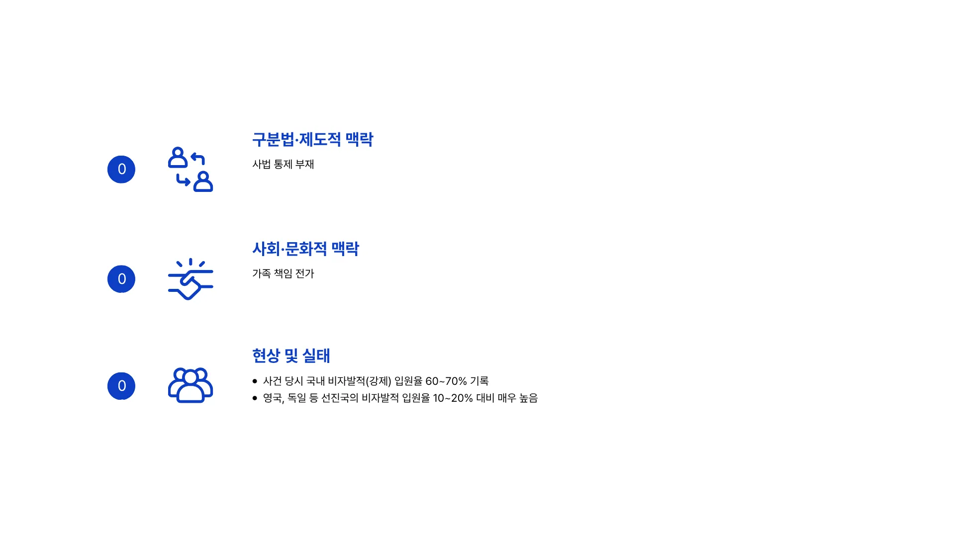 329:154 대치 입력