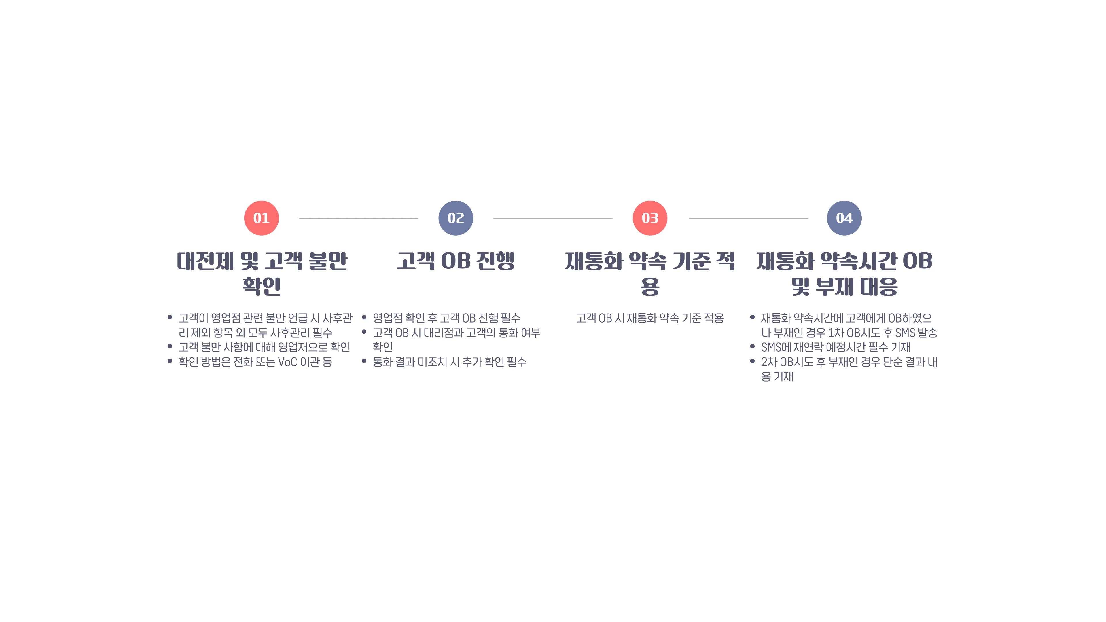 327:84 간소 B
