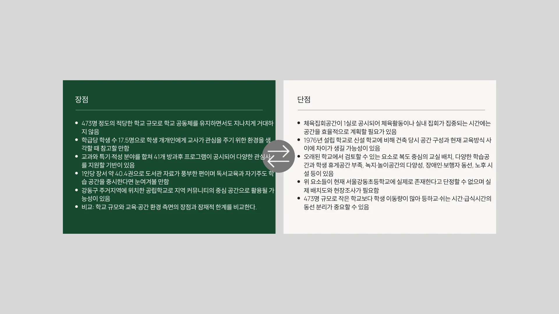325:101 간소 A · 대치 입력