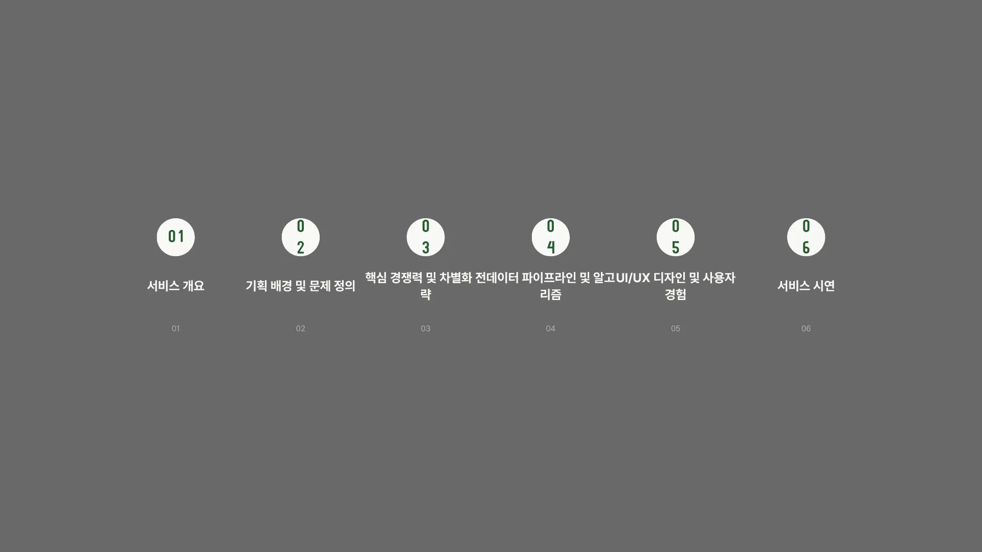 329:300 간소 A · 대치 입력