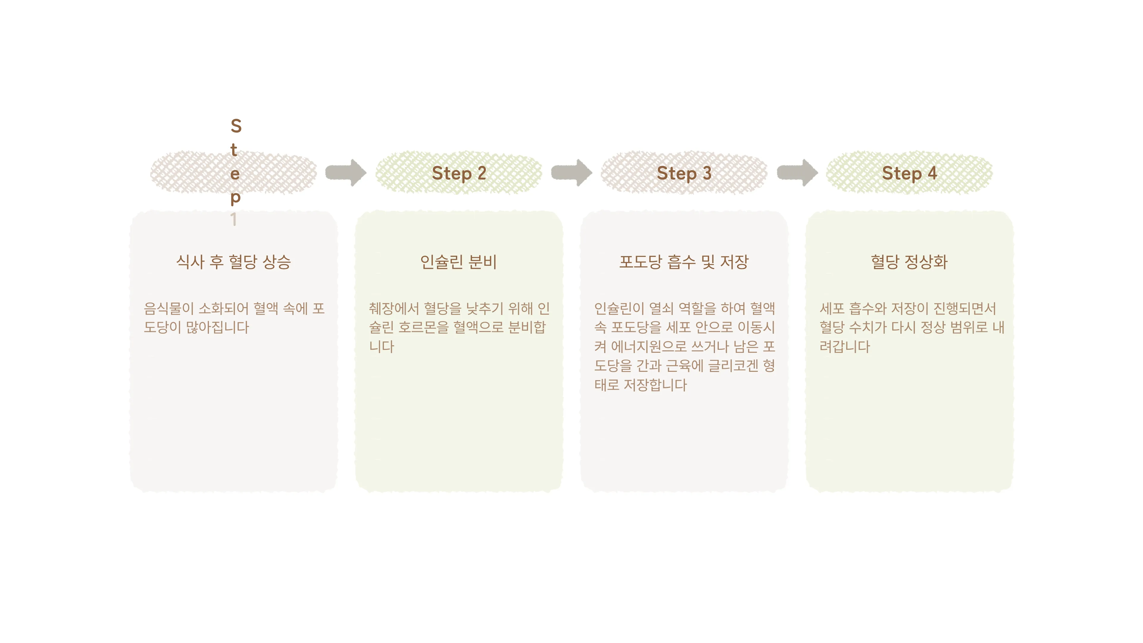 326:155 원래 회차
