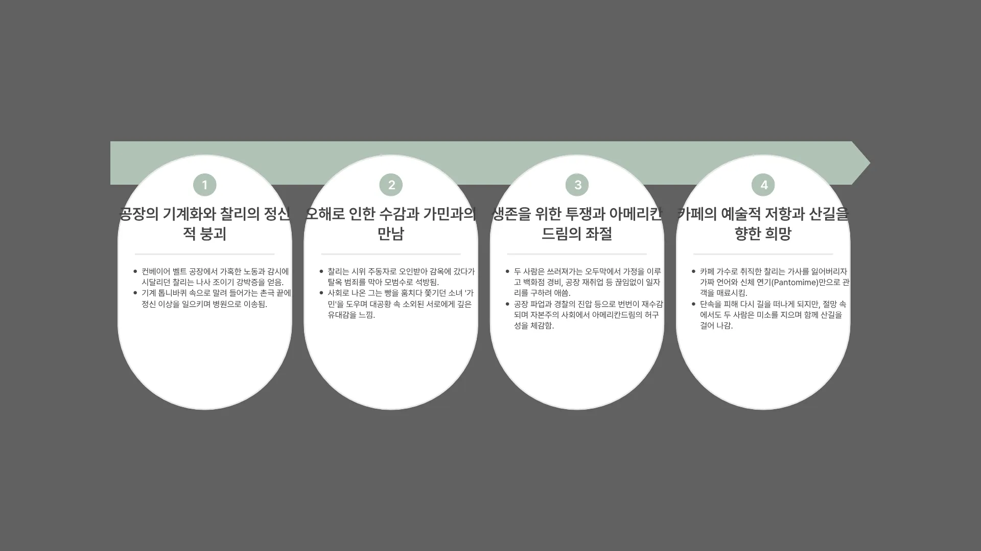 329:208 간소 B · 대치 입력