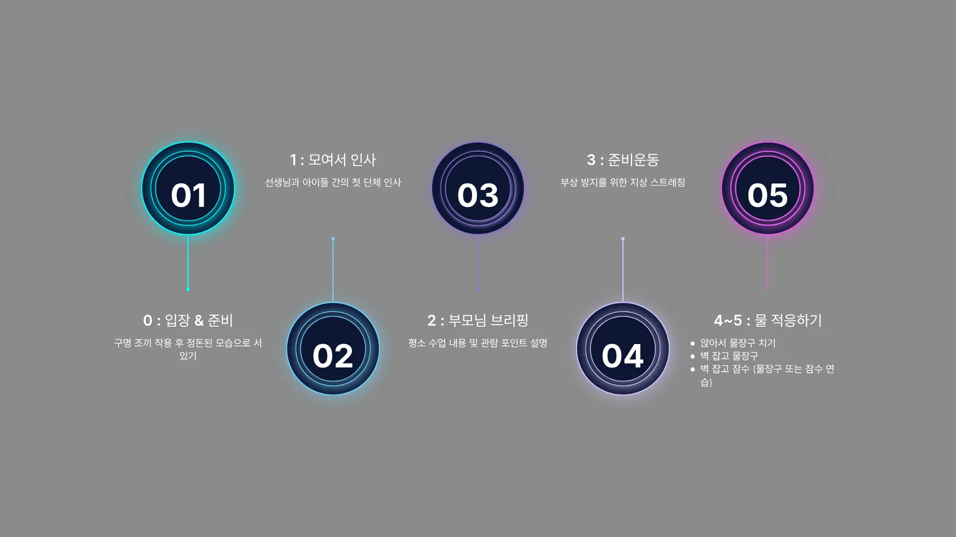 323:279 간소 B · 이전 간소판