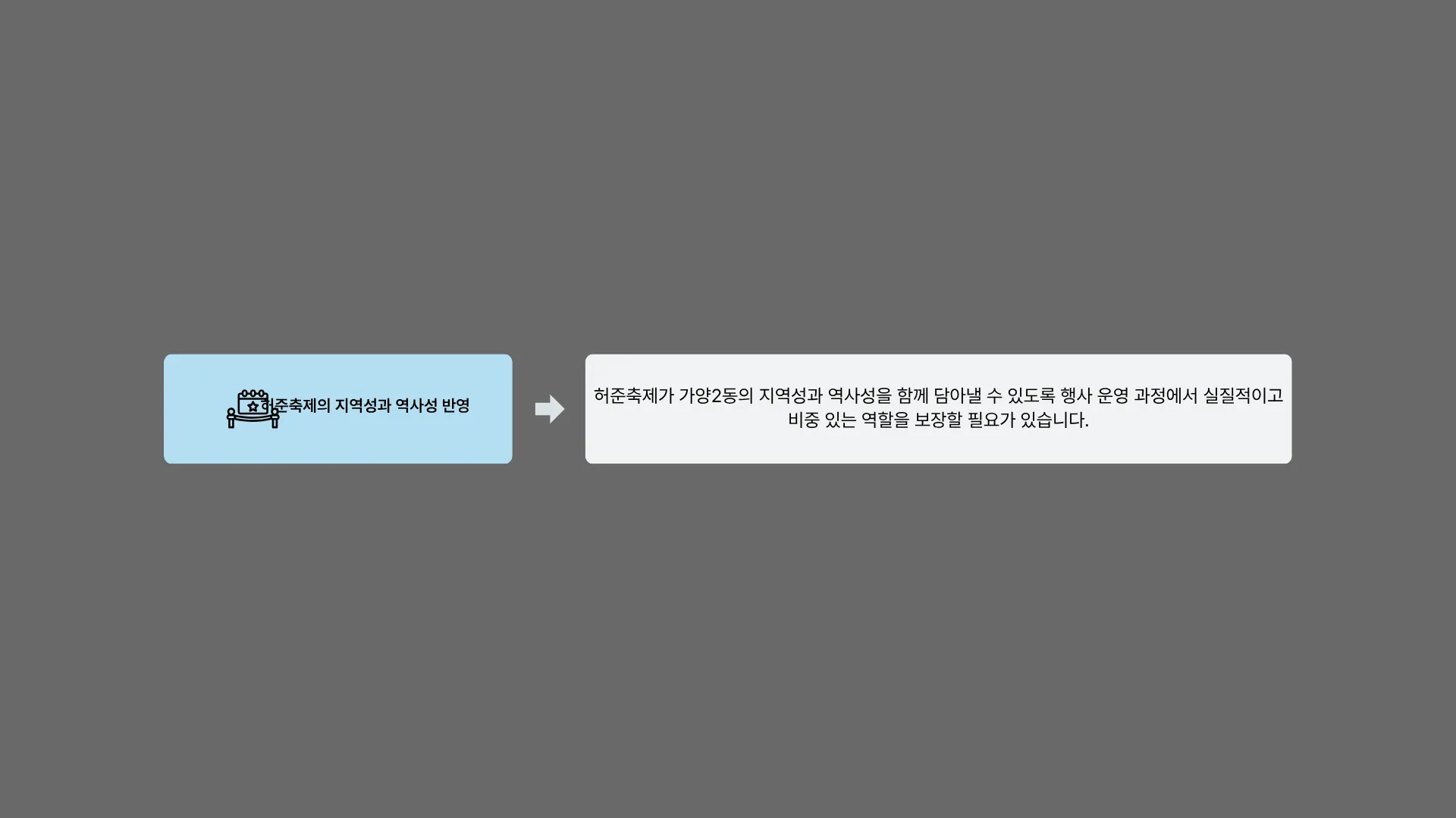 329:142 직전 관측 결과