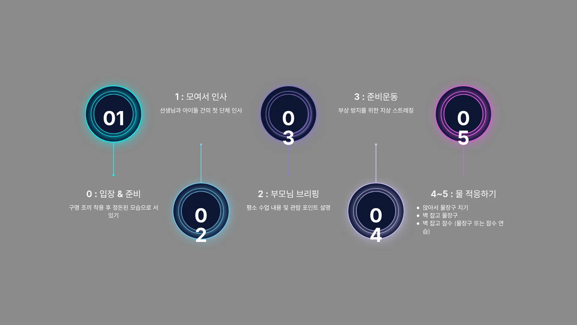 323:279 간소 B · 대치 입력