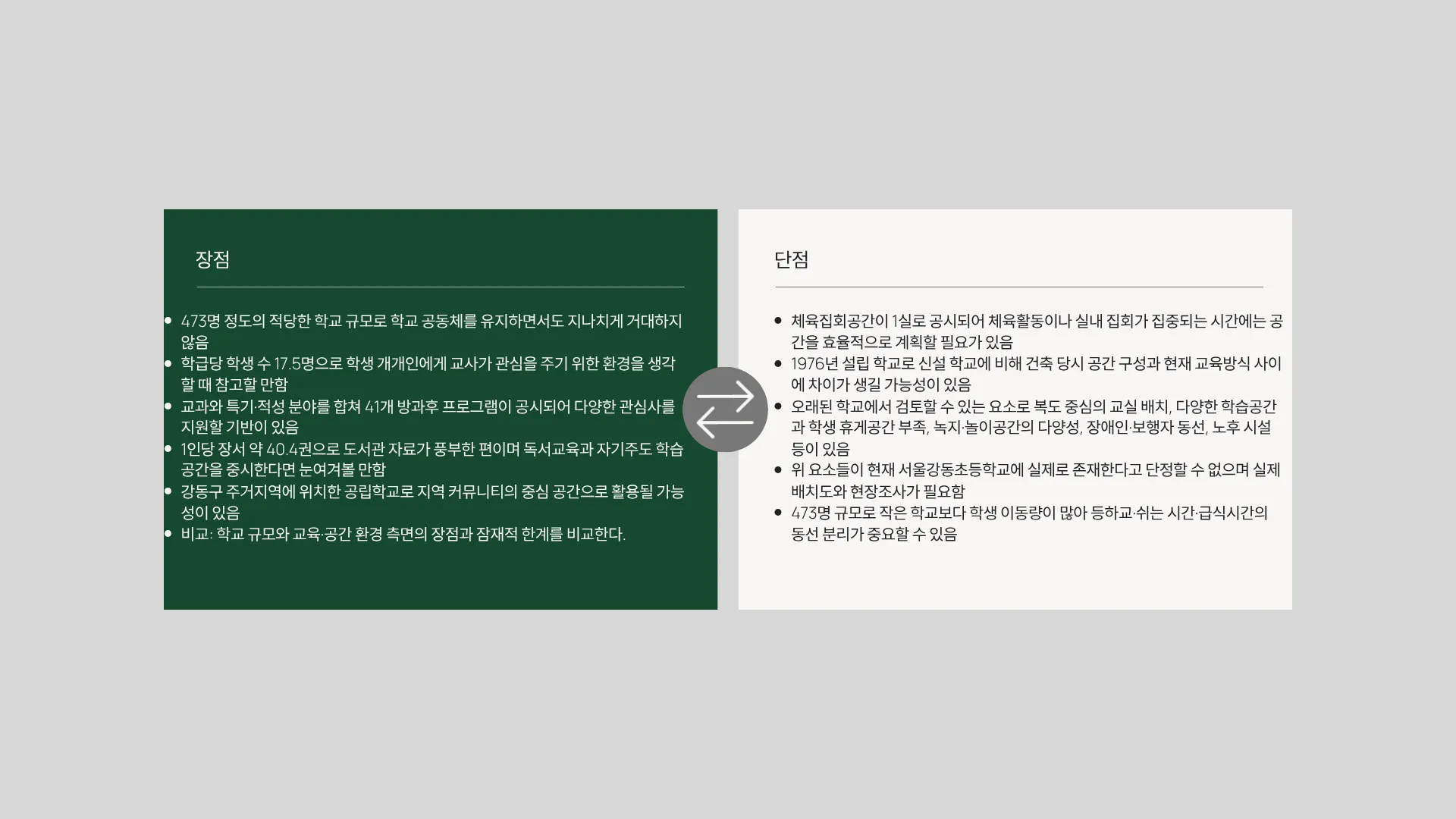 325:101 직전 관측 결과
