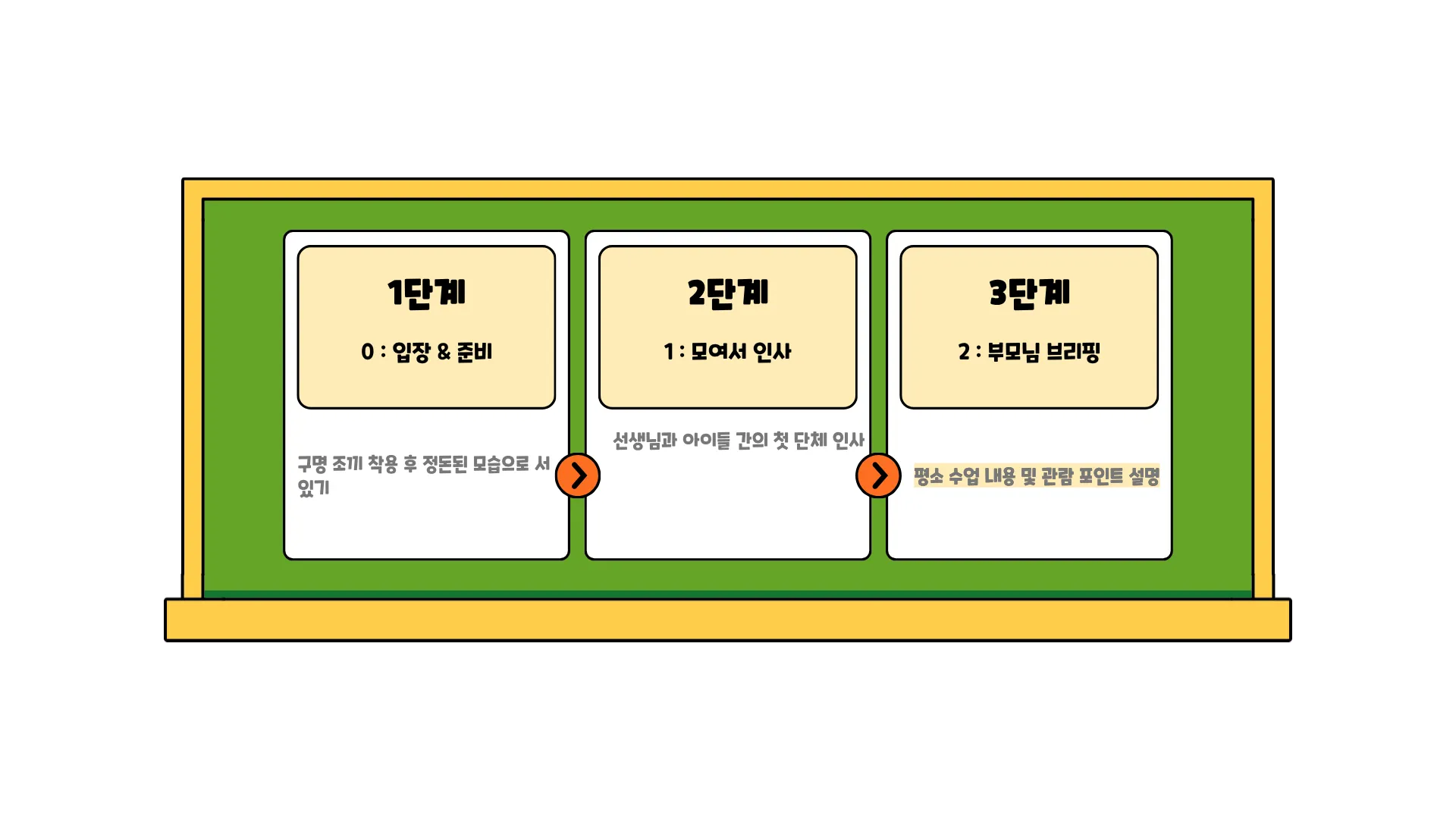 327:281 간소 A · 이전 간소판