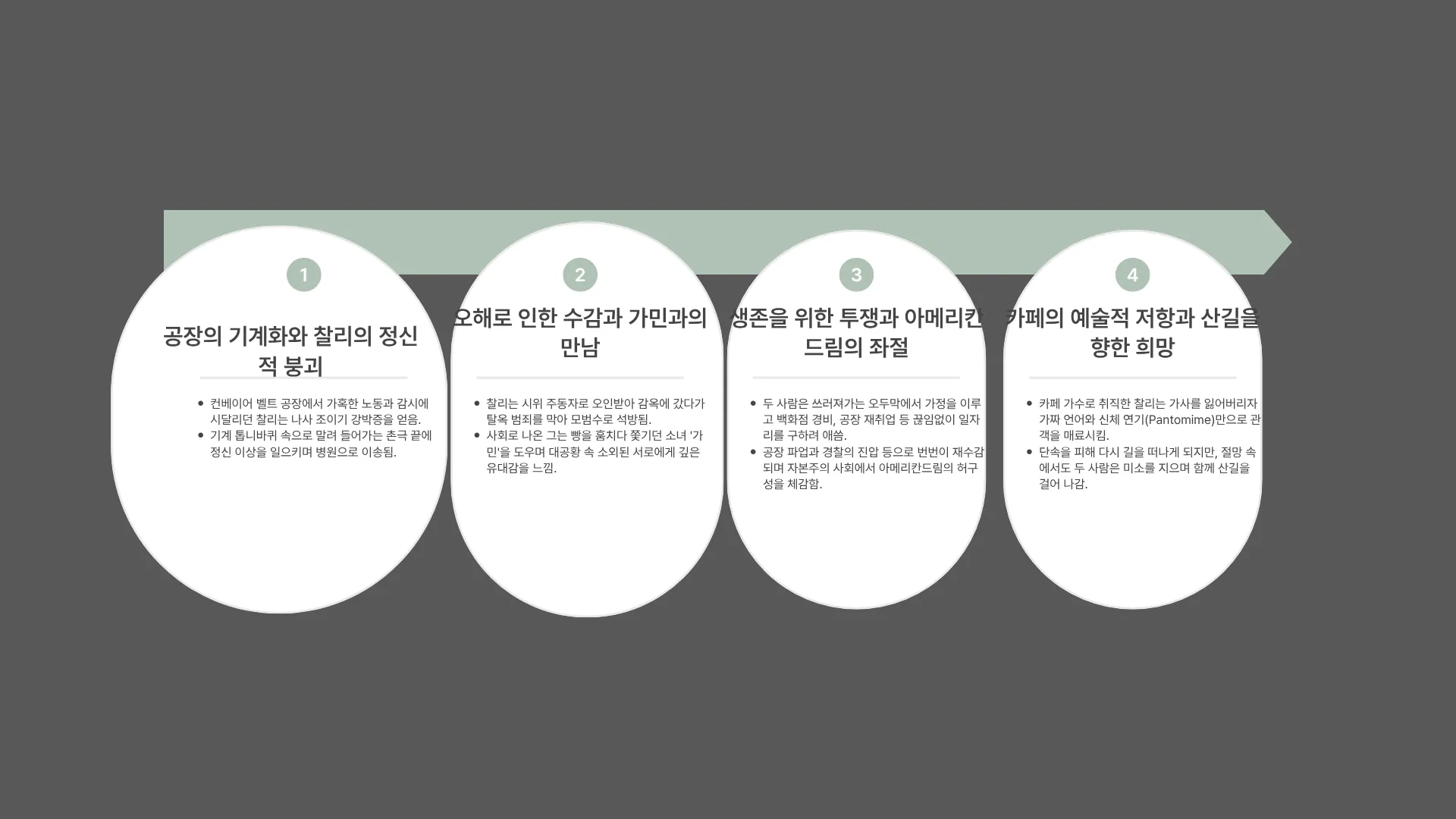329:208 간소 B · 이전 간소판
