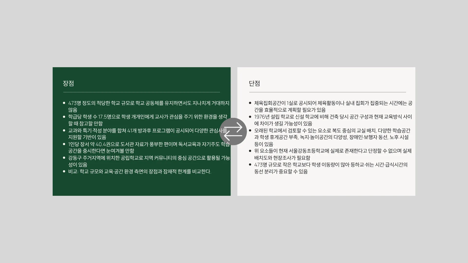 325:101 간소 A · 이전 간소판