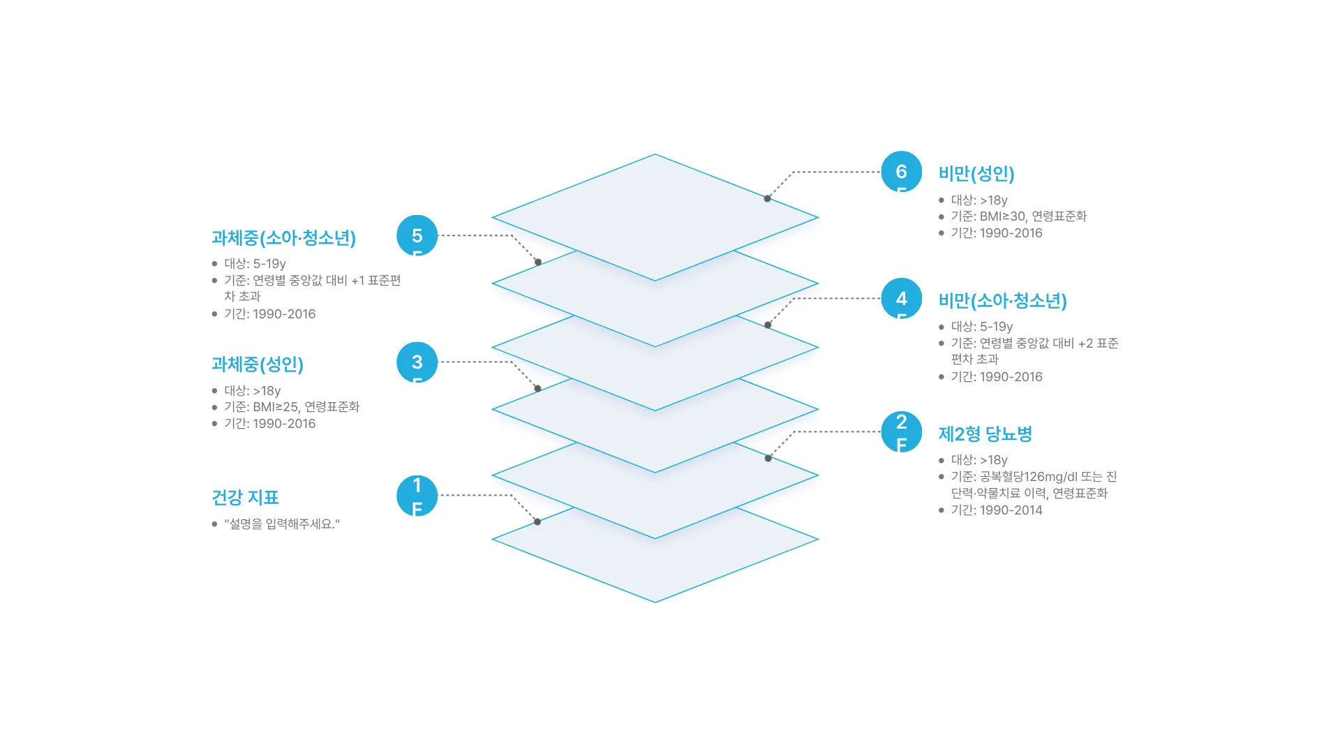 327:312 간소 B · 이전 간소판