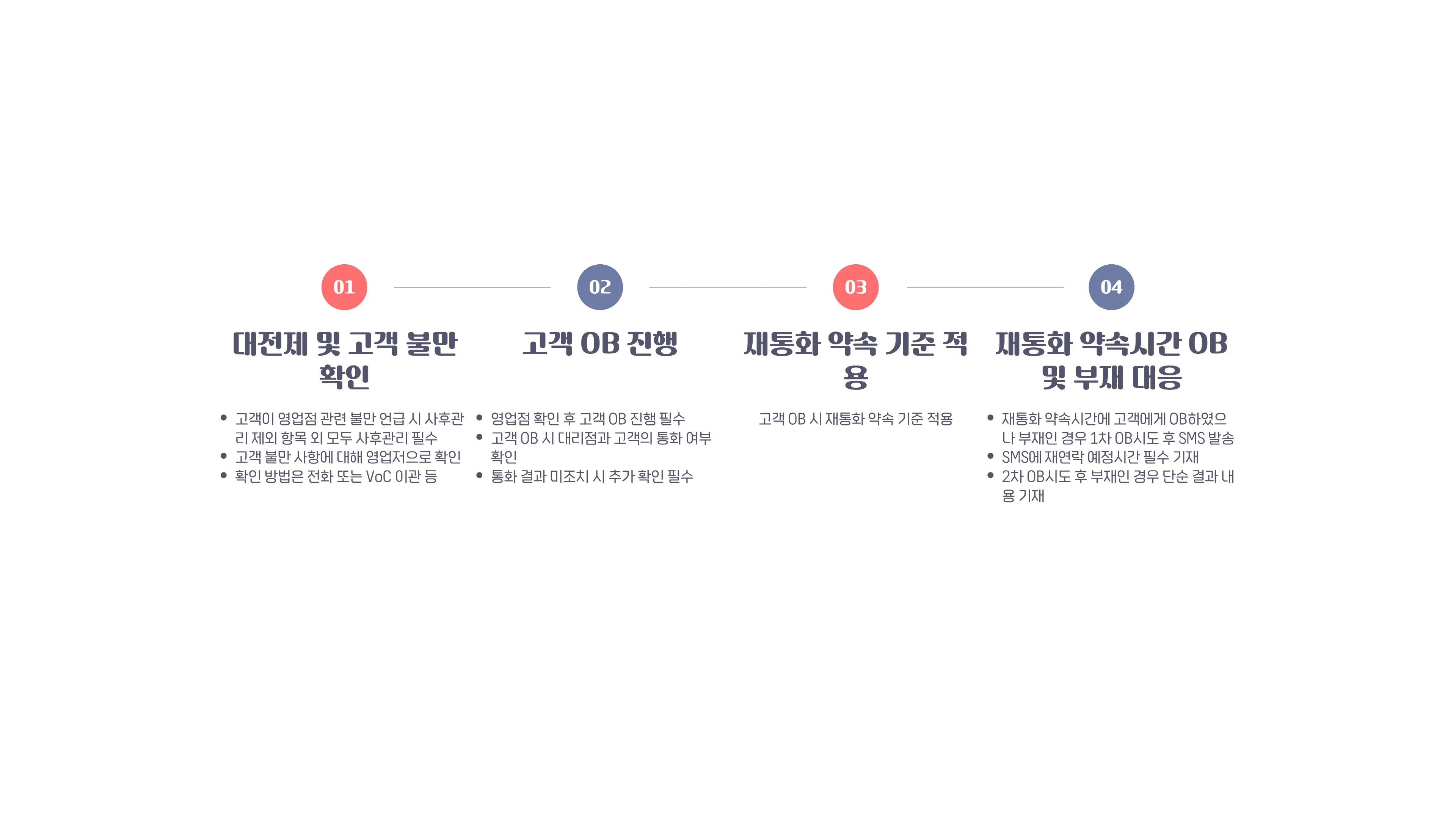 327:84 원래 회차