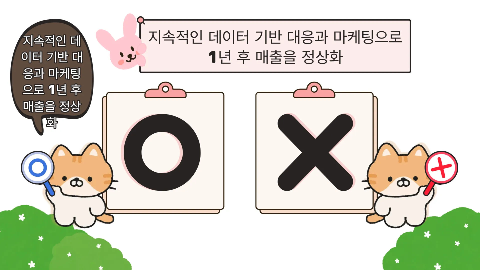 325:370 간소 B · 이전 간소판
