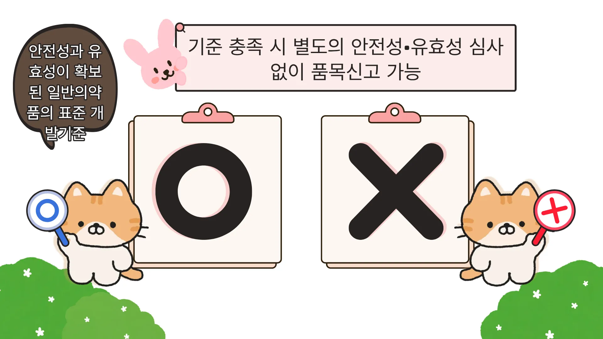 328:438 간소 B · 이전 간소판