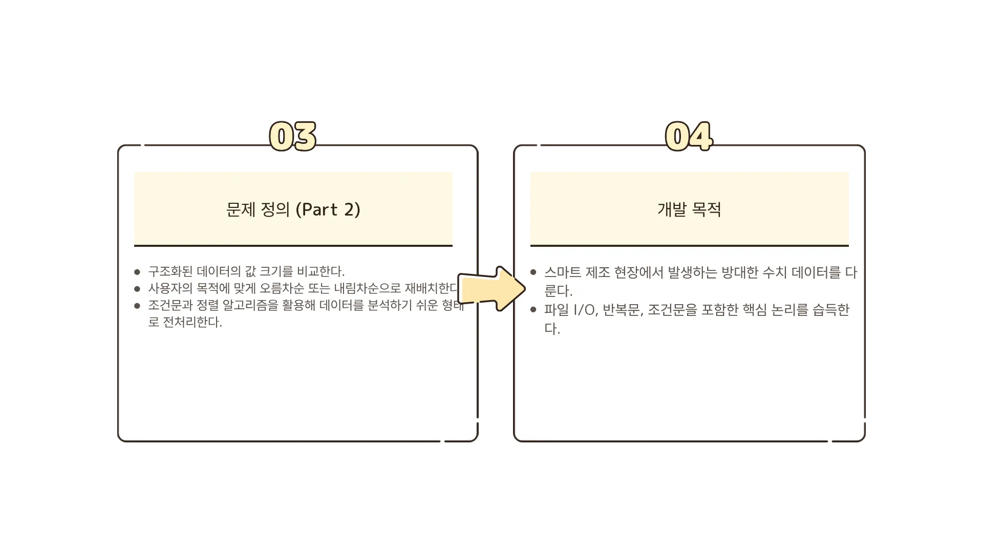 325:323 간소 A · 이전 간소판