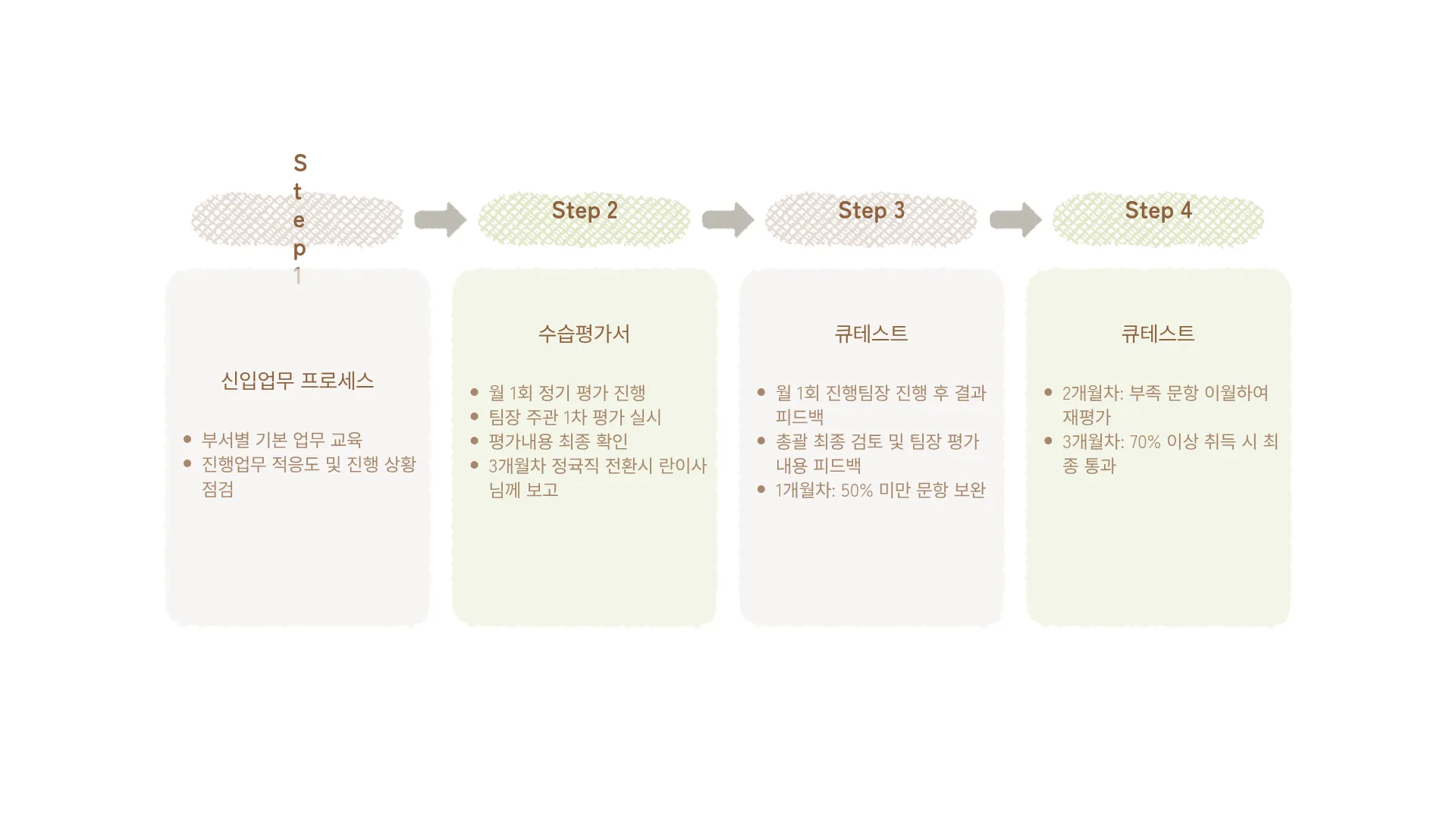 328:443 간소 B · 이전 간소판