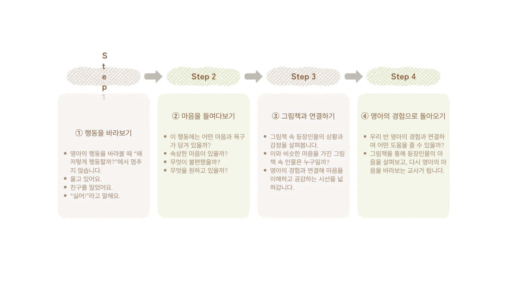 326:432 간소 B · 이전 간소판
