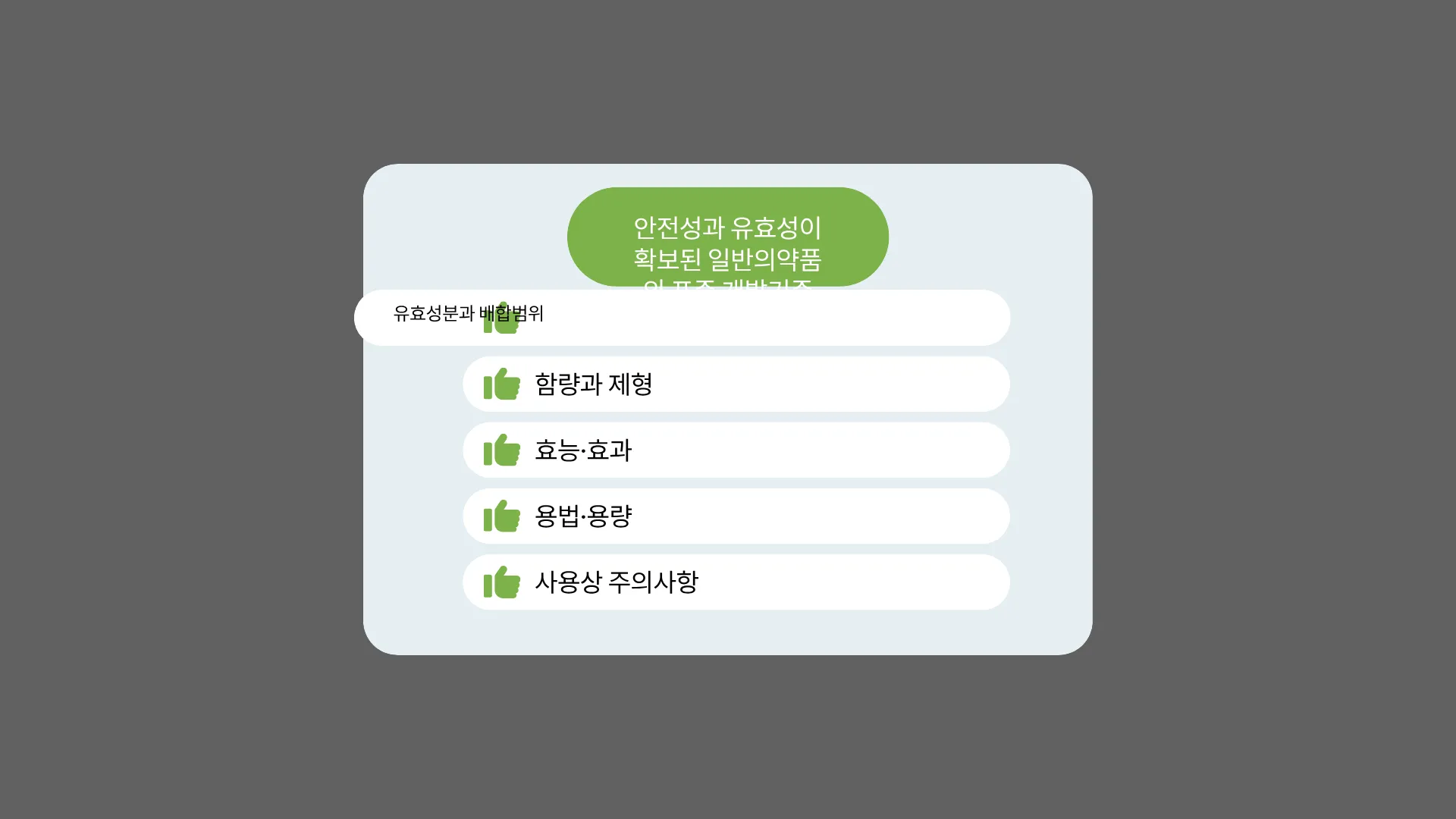 329:438 간소 A · 이전 간소판