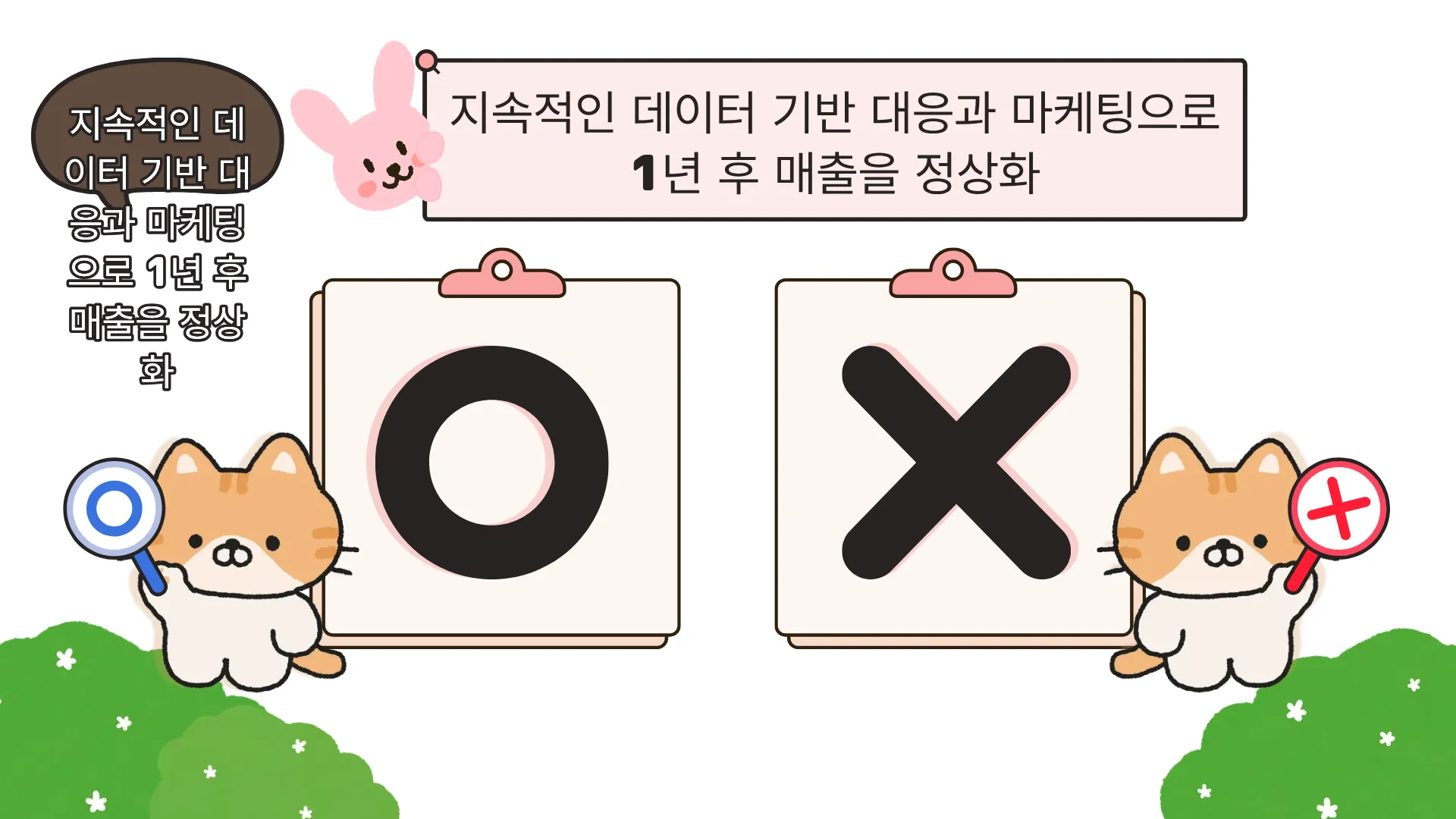 325:370 간소 B · 대치 입력