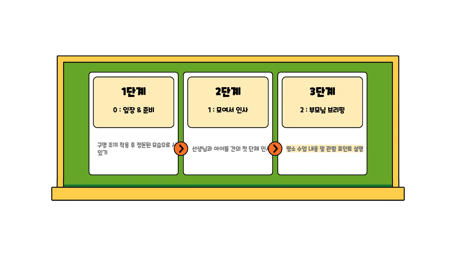 327:281 간소 A · 대치 입력