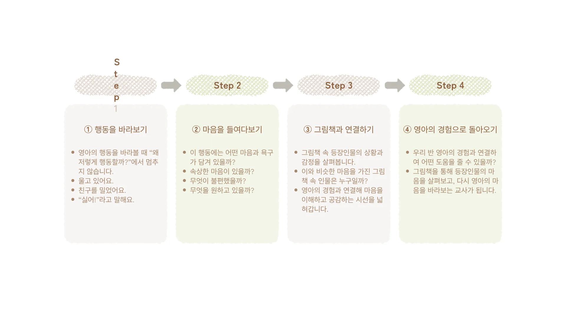 326:432 간소 B · 대치 입력