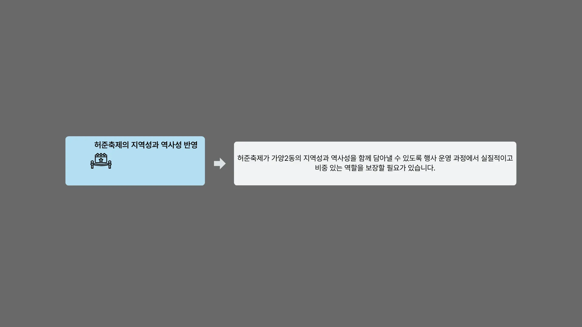 329:142 직전 관측 결과