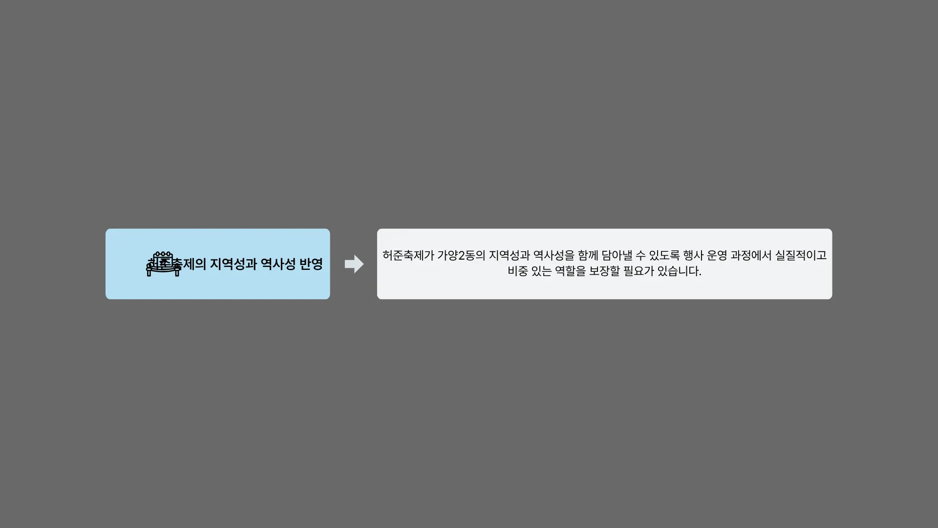 329:142 대치 입력