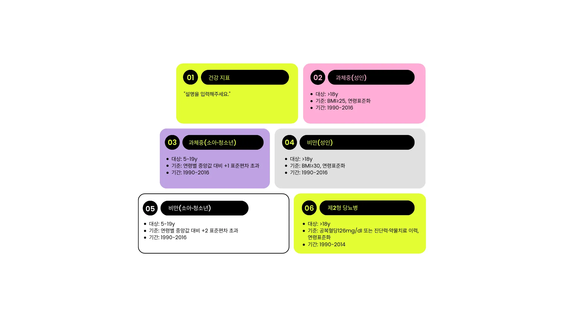 329:312 간소 B · 수정 후