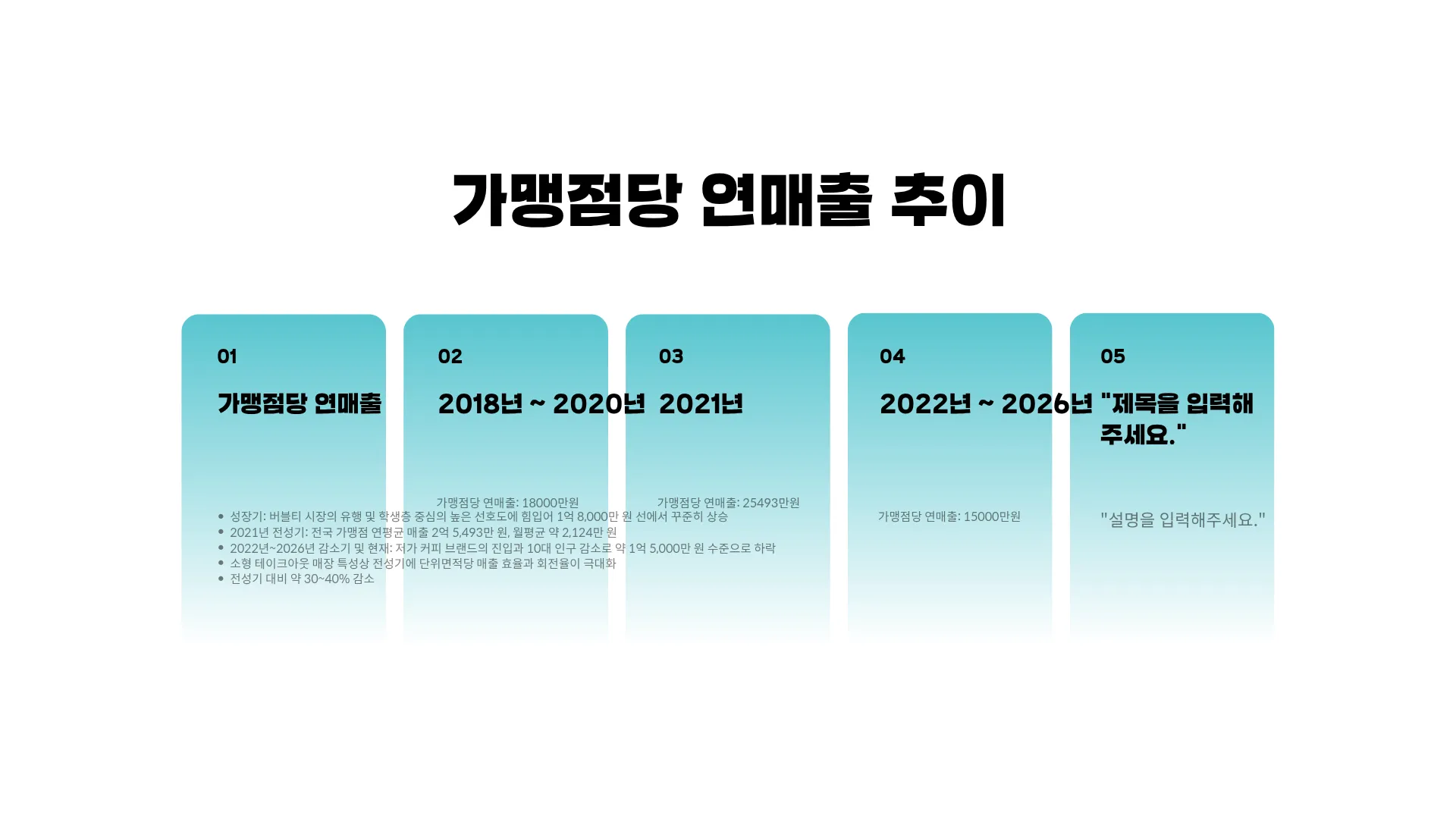 327:341 간소 A · 수정 후