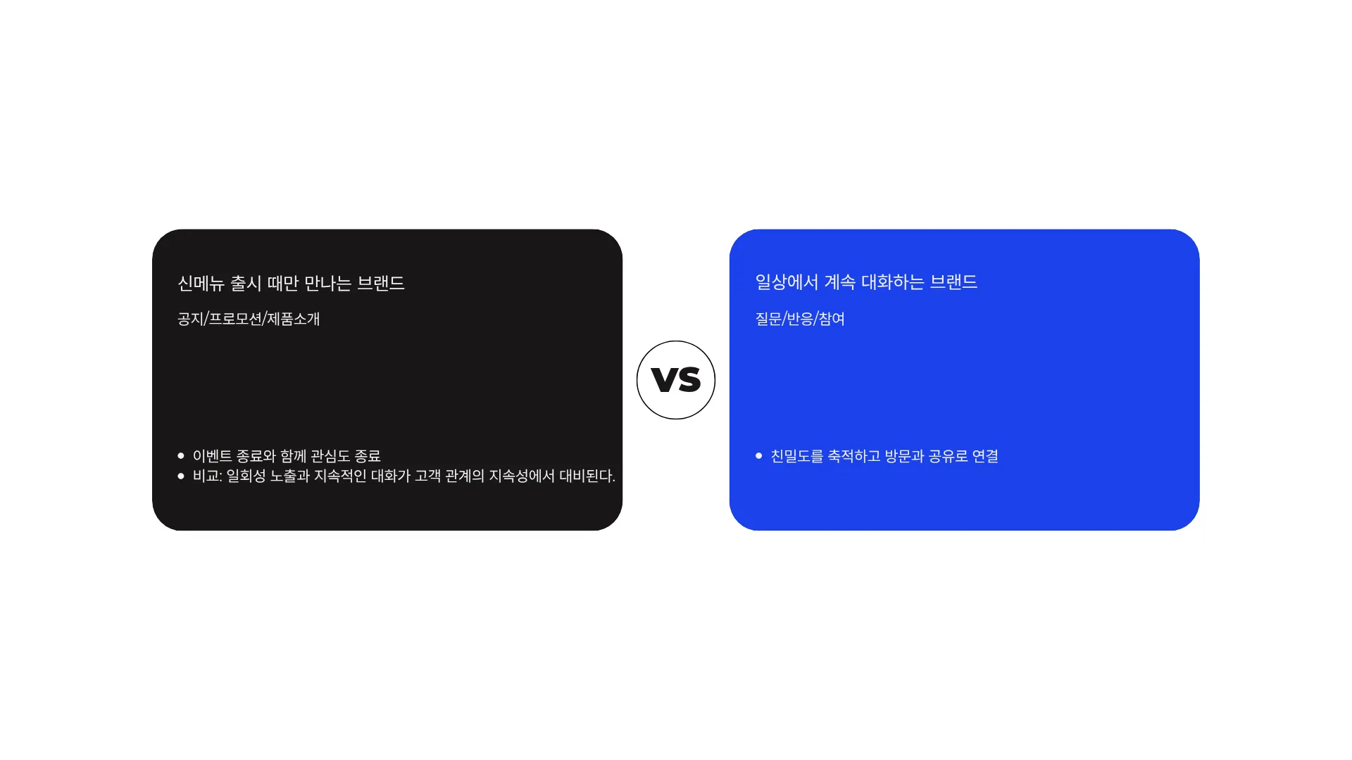 325:339 직전 관측 결과
