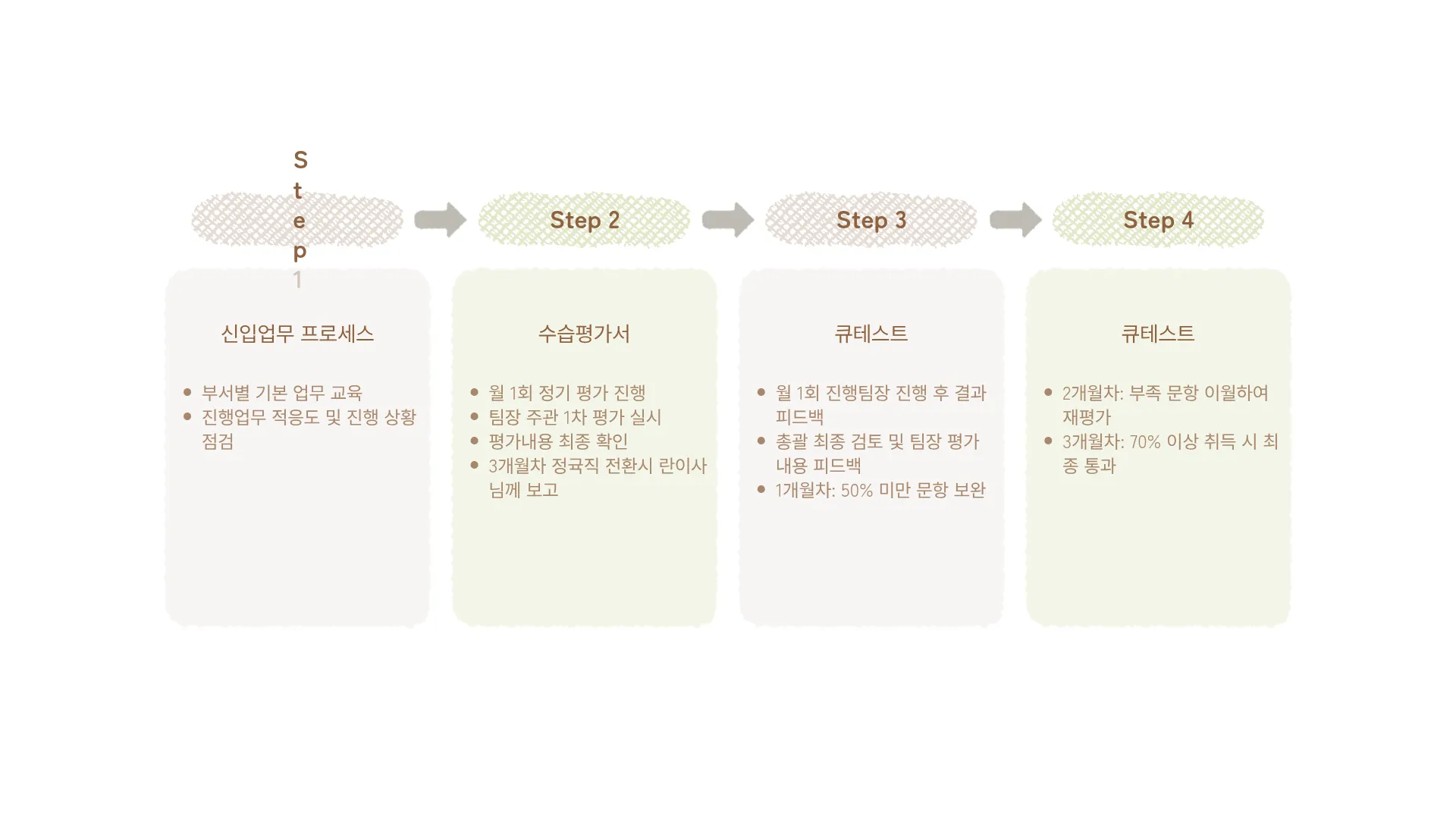 328:443 간소 B · 대치 입력