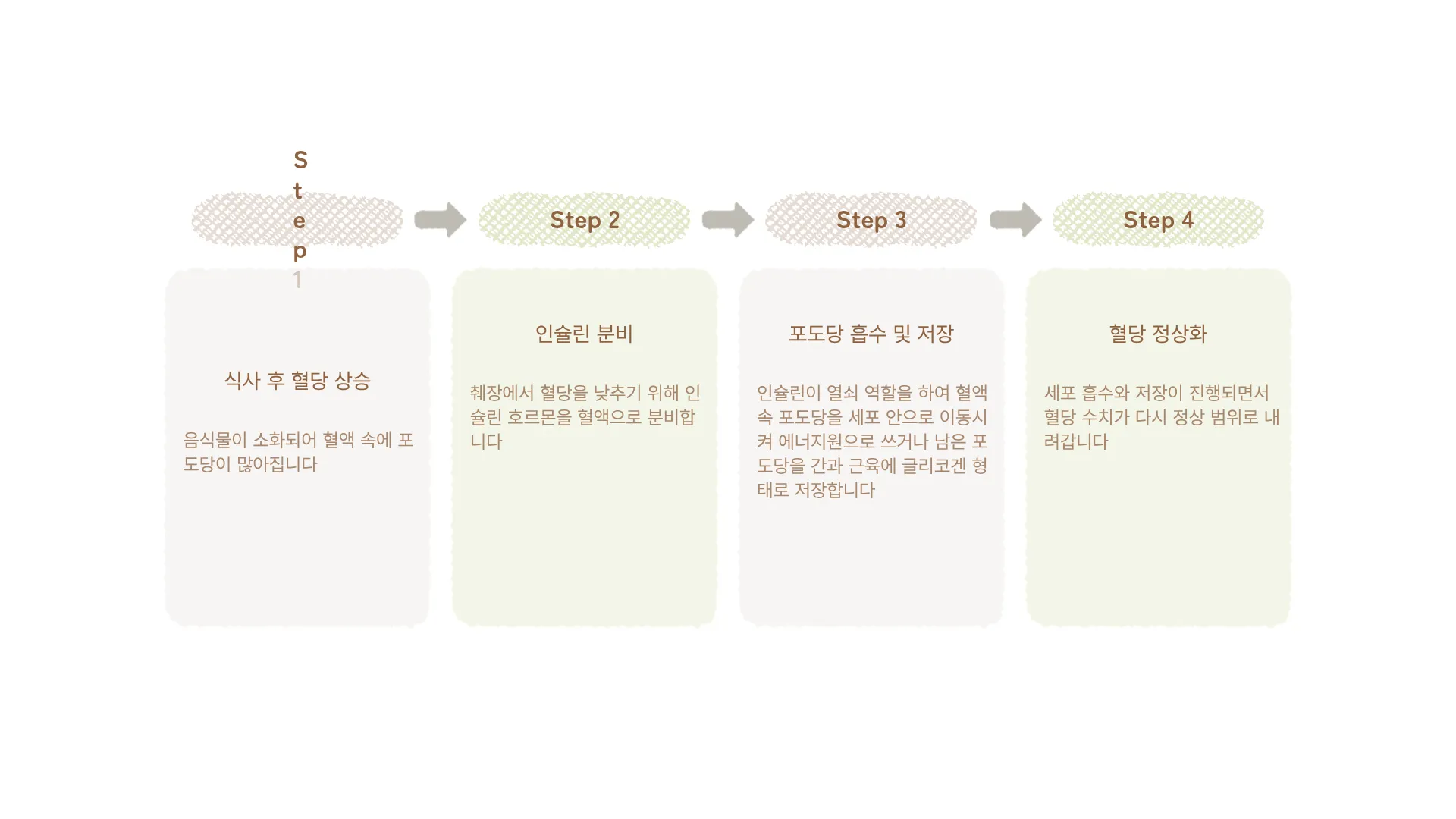 326:155 간소 B · 이전 간소판