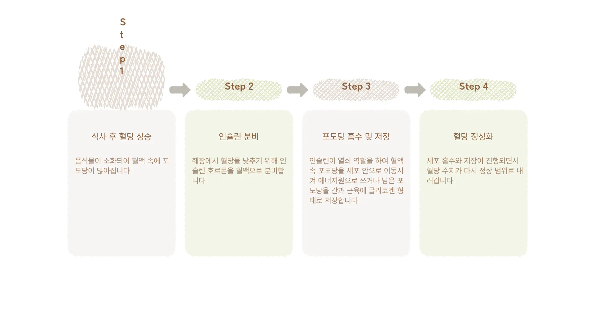 326:155 간소 B · 이전 간소판