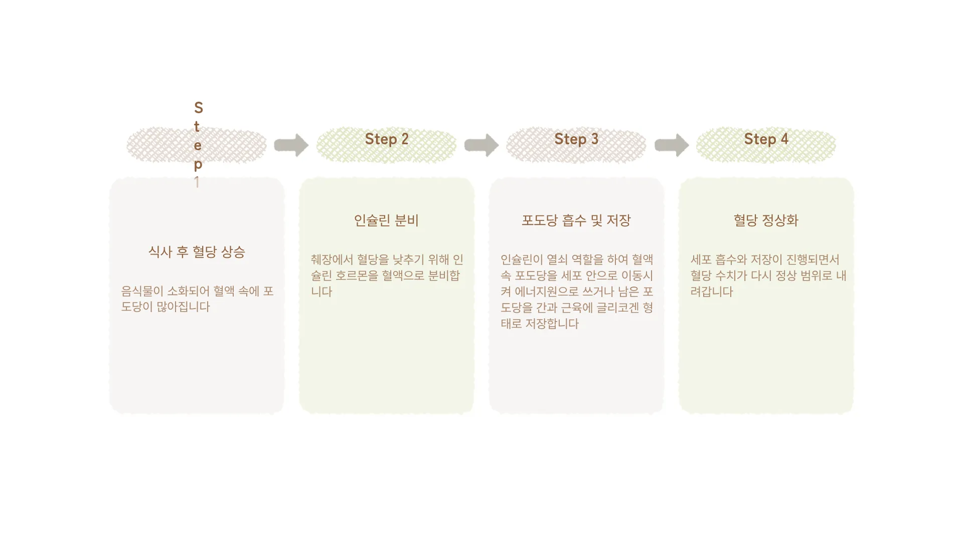 326:155 간소 B · 이전 간소판