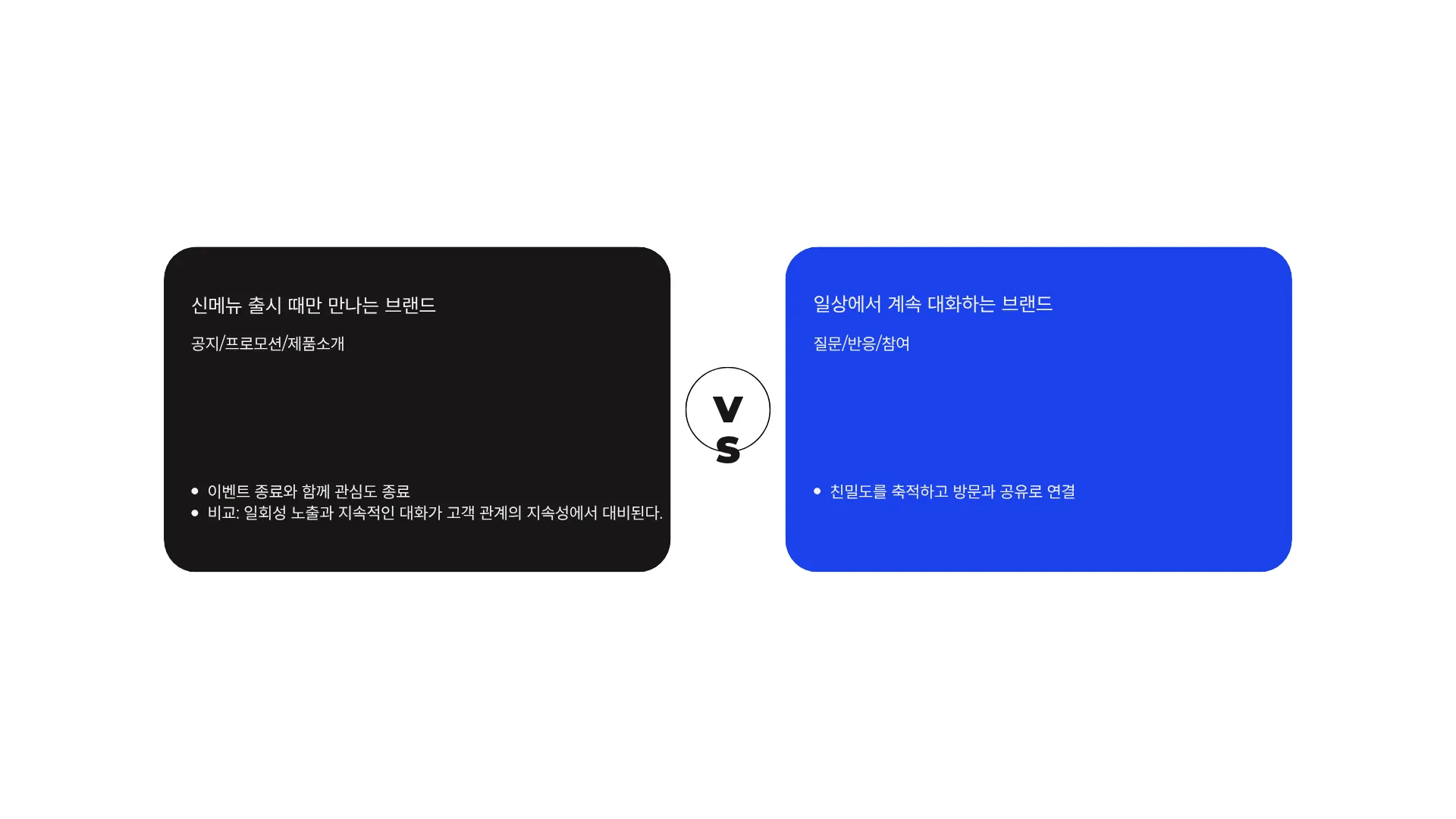 325:339 대치 입력