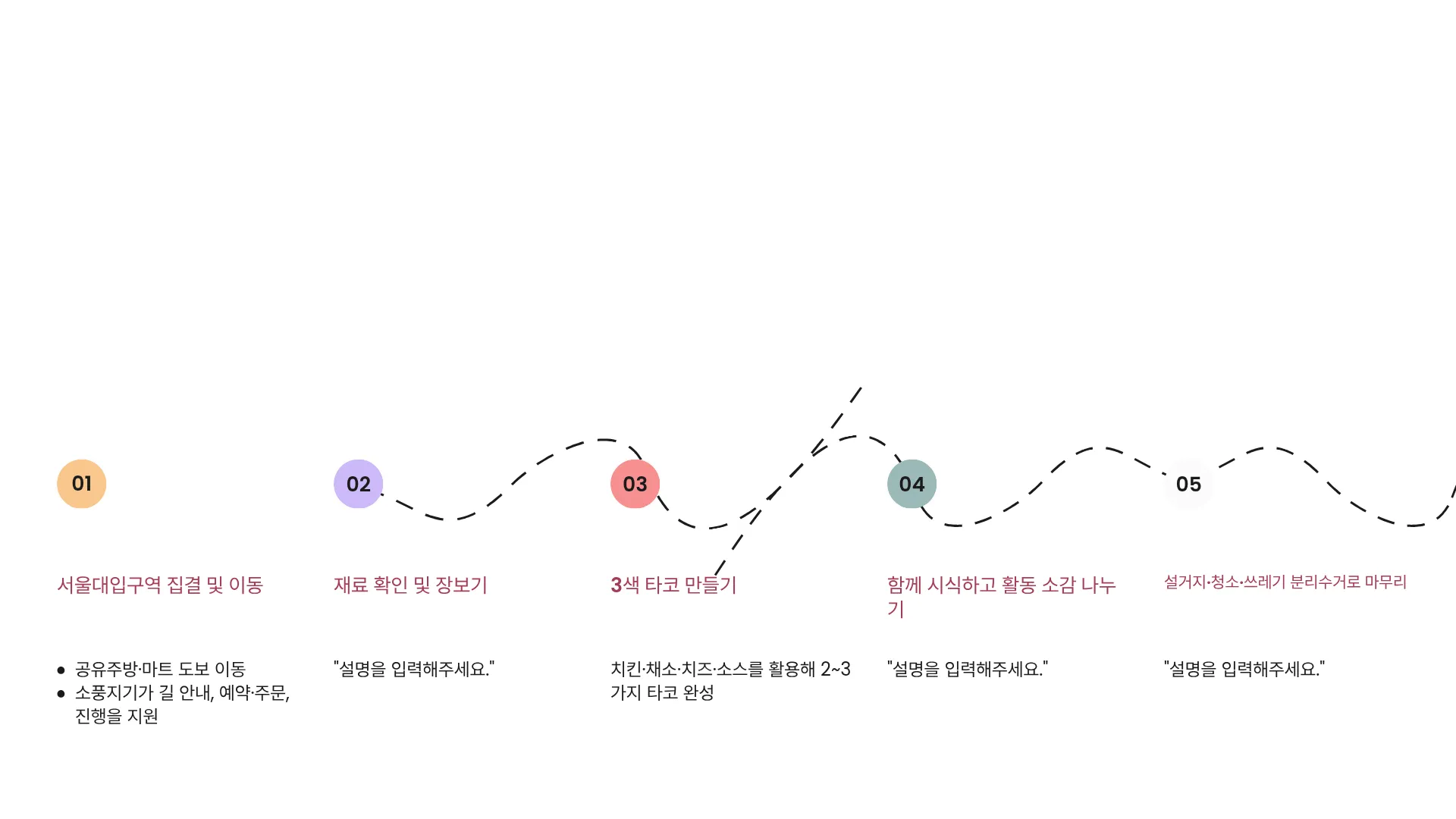 326:297 직전 관측 결과