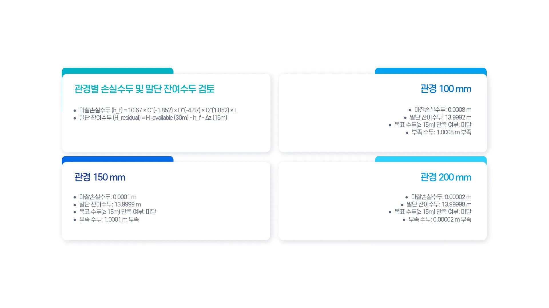 329:48 대치 입력