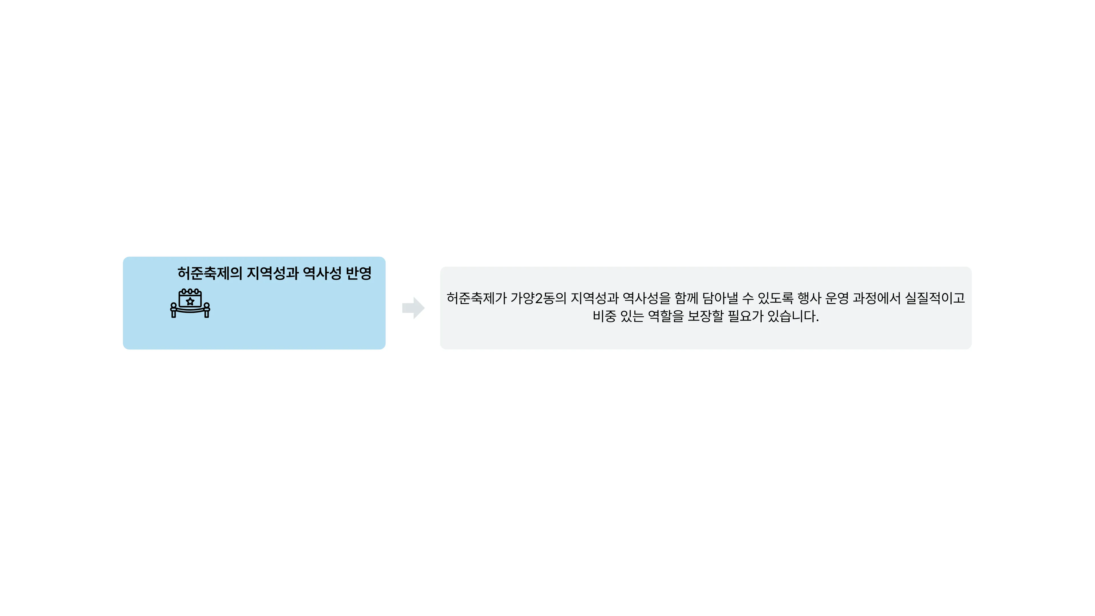 329:142 간소 B