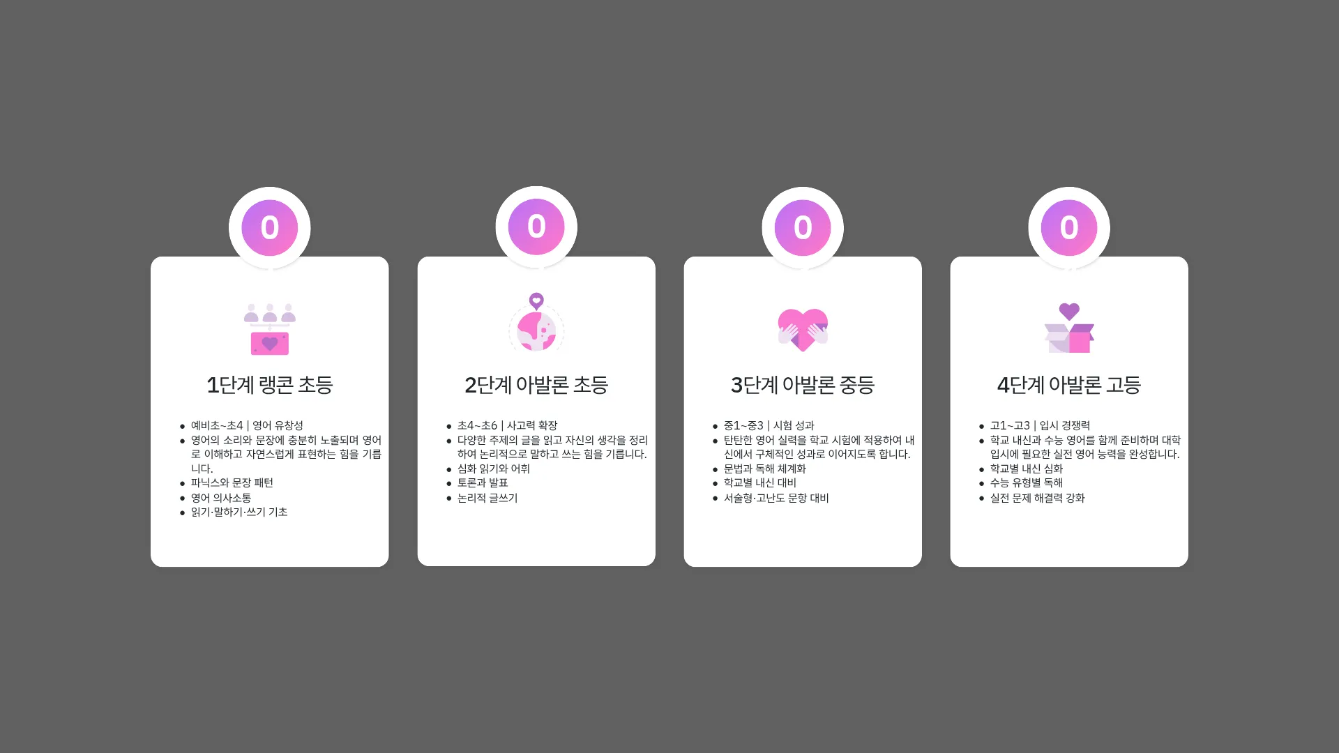 326:282 간소 A · 대치 입력