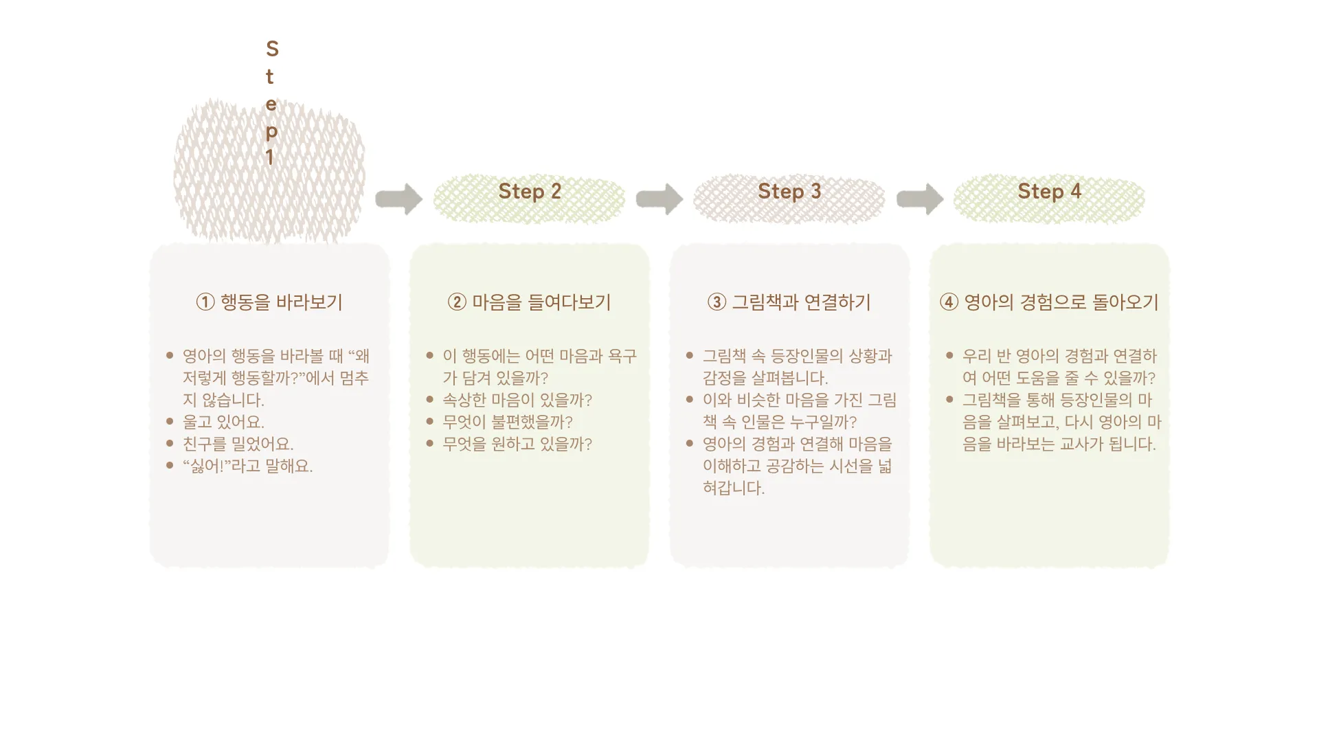 326:432 간소 B · 이전 간소판