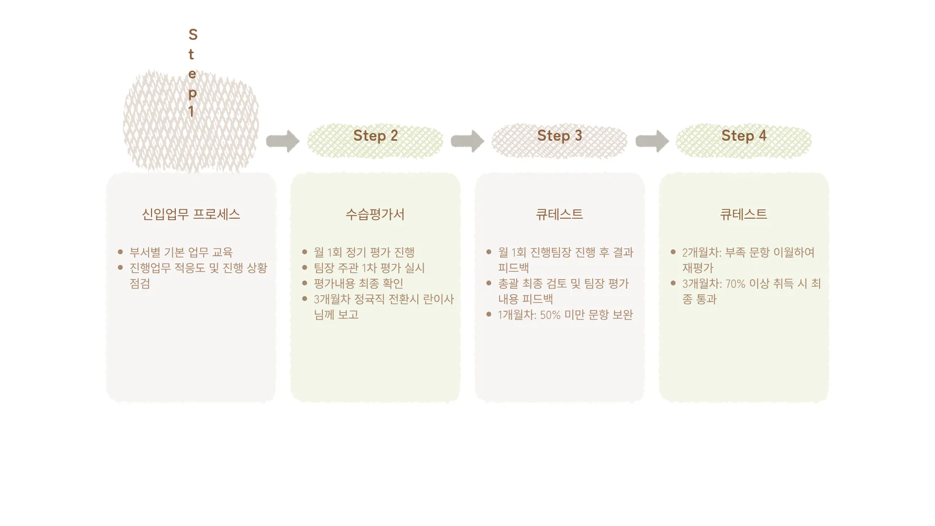 328:443 간소 B · 이전 간소판