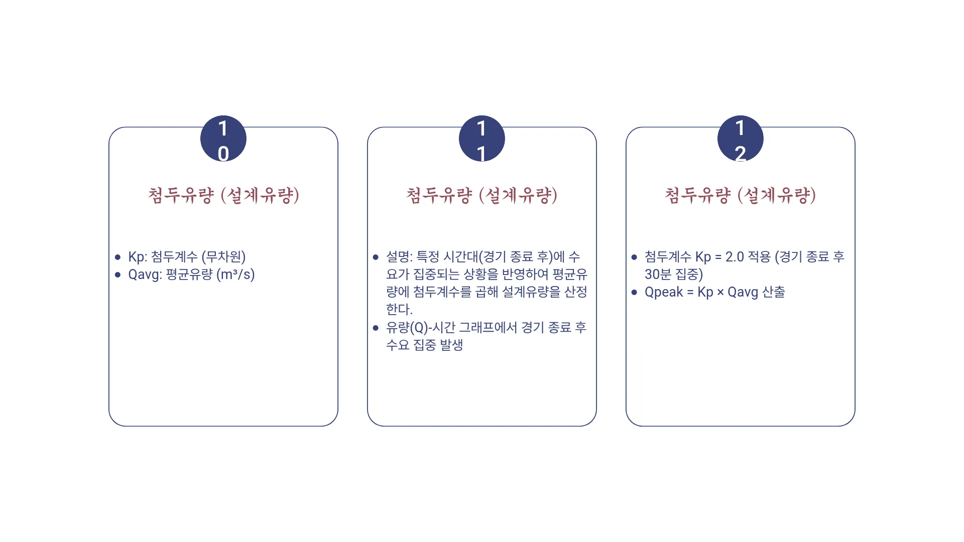 327:173 간소 A · 이전 간소판