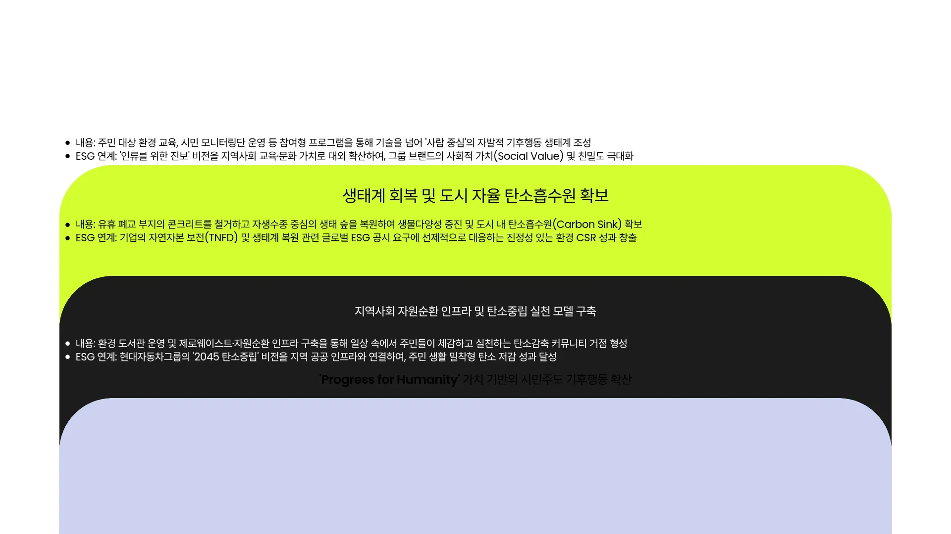 324:200 간소 B · 이전 간소판