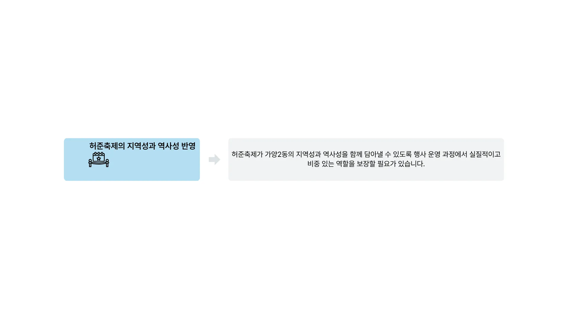 제목을 아이콘 위로 이동 · 폰트 유지·가림 해소