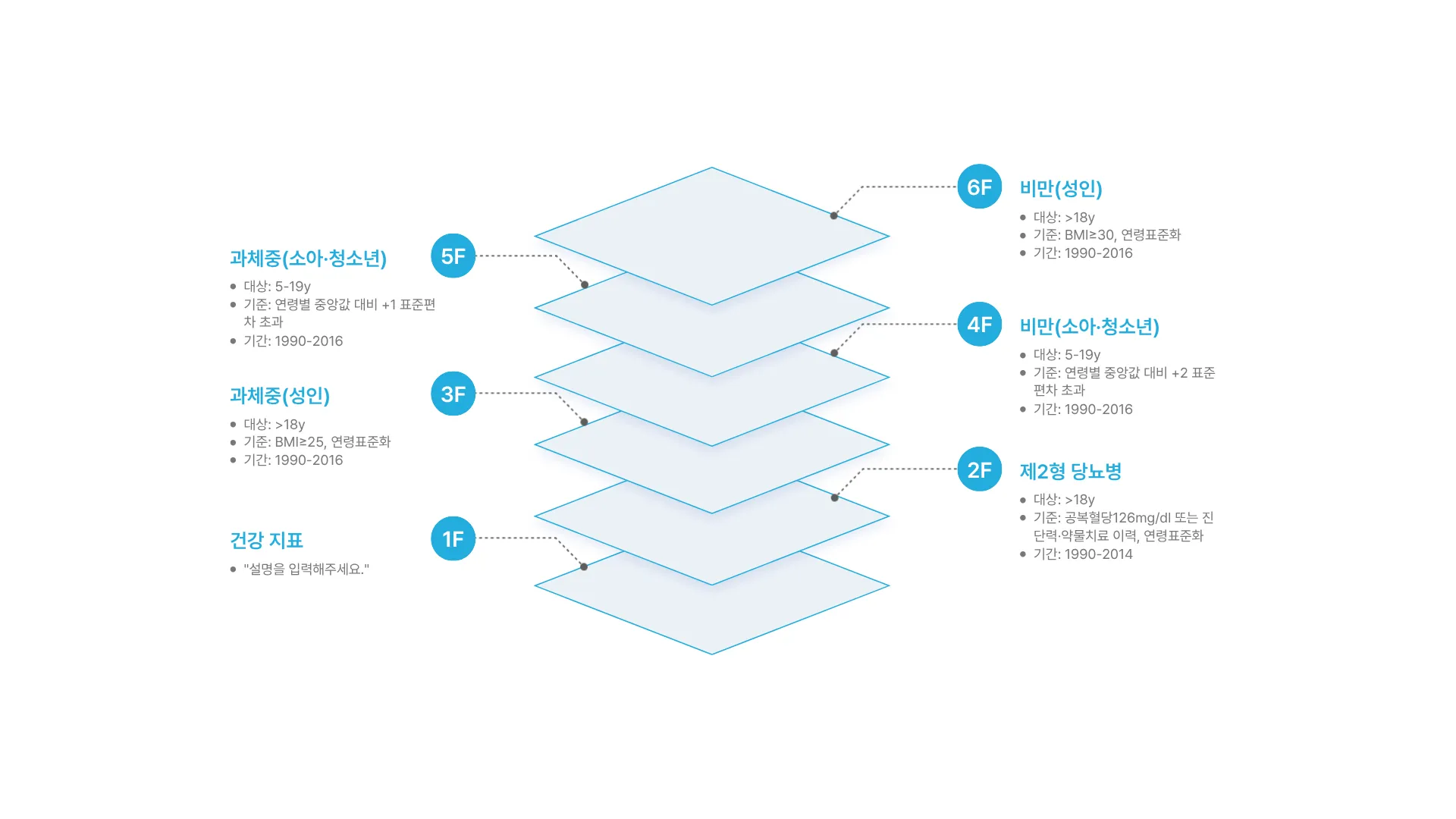 327:312 간소 B · 이전 간소판