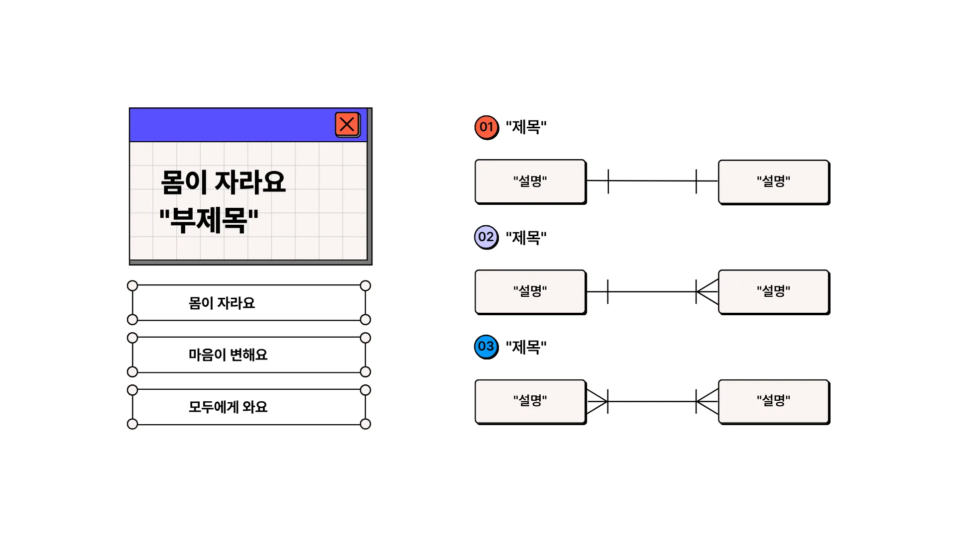 329:239 직전 관측 결과