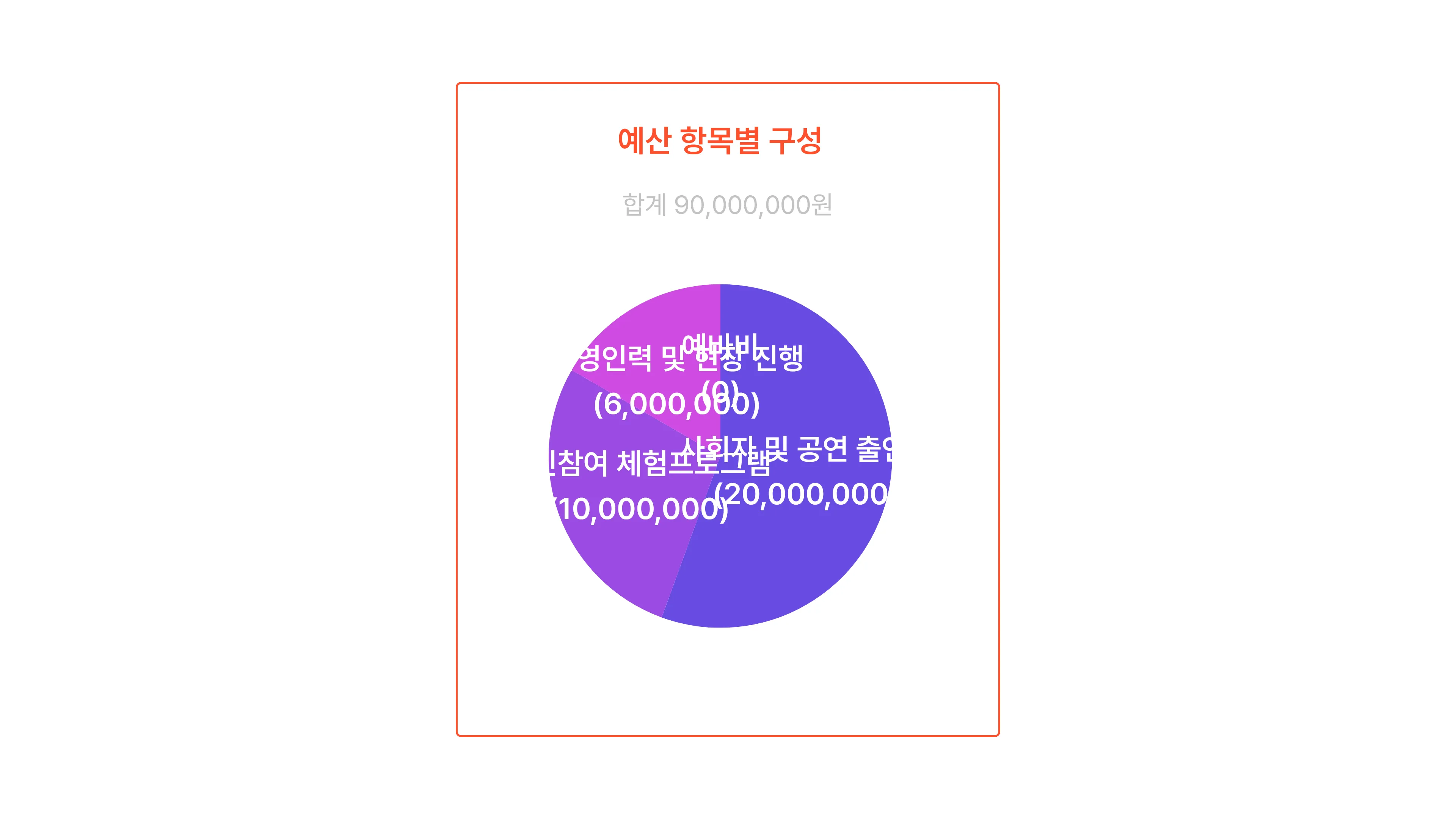 329:212 원래 회차