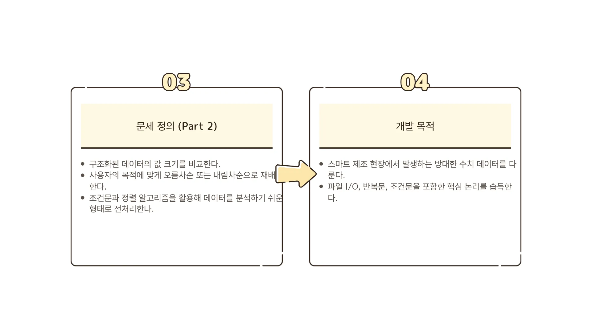325:323 간소 A · 대치 입력