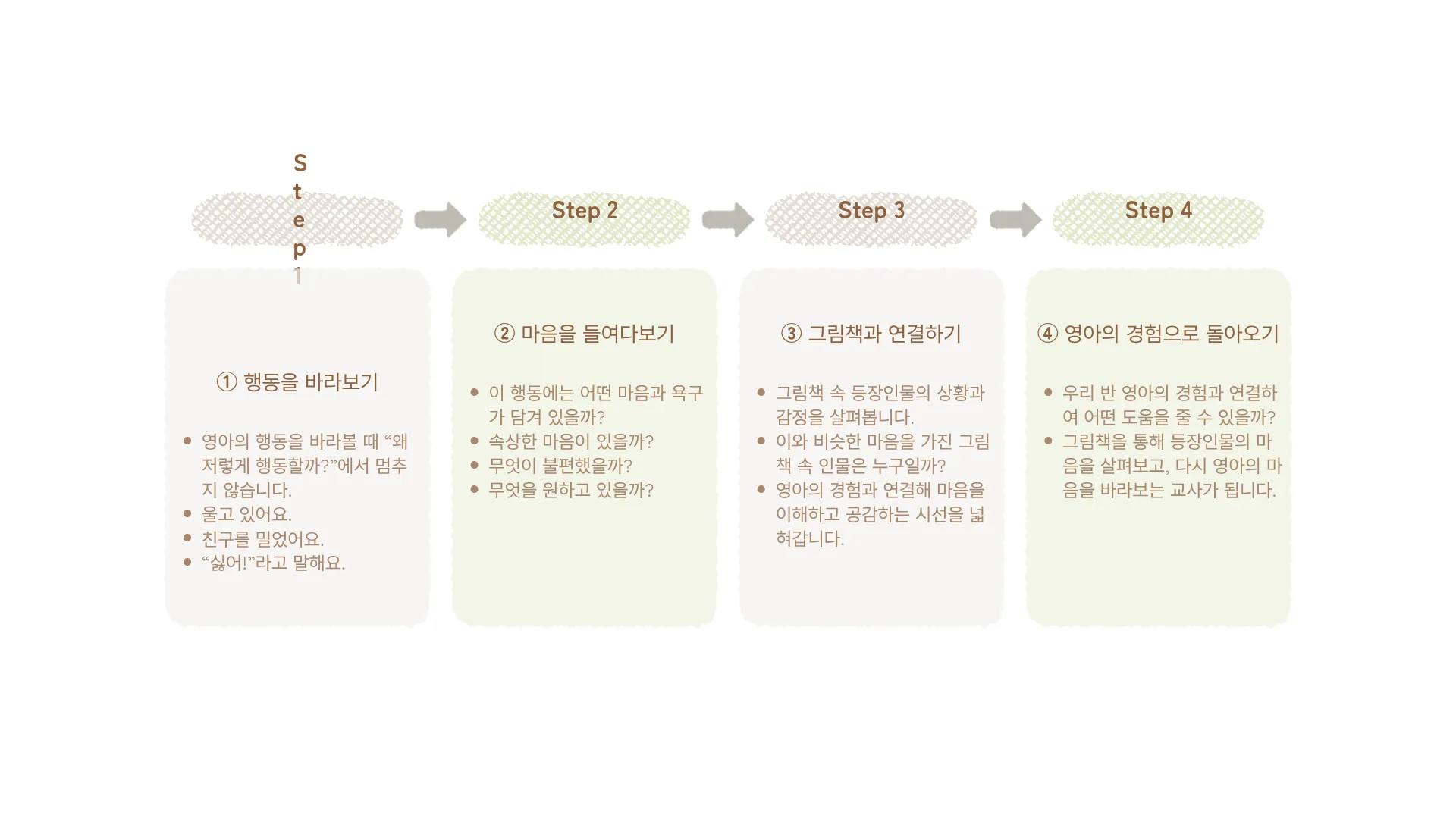 326:432 간소 B · 이전 간소판